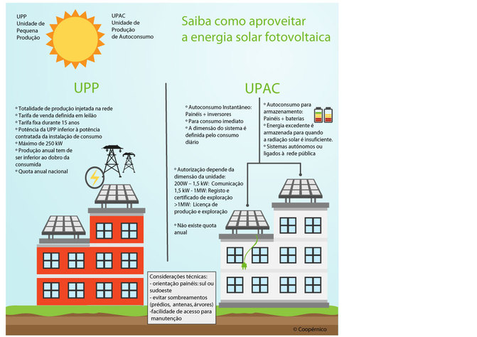 Up e upac nova vers%c3%a3o