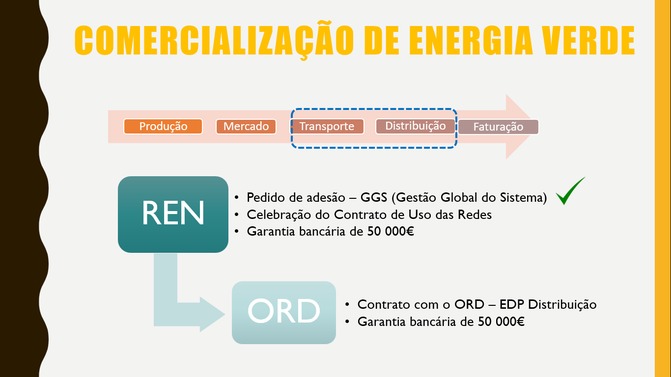 1 passo concretizado
